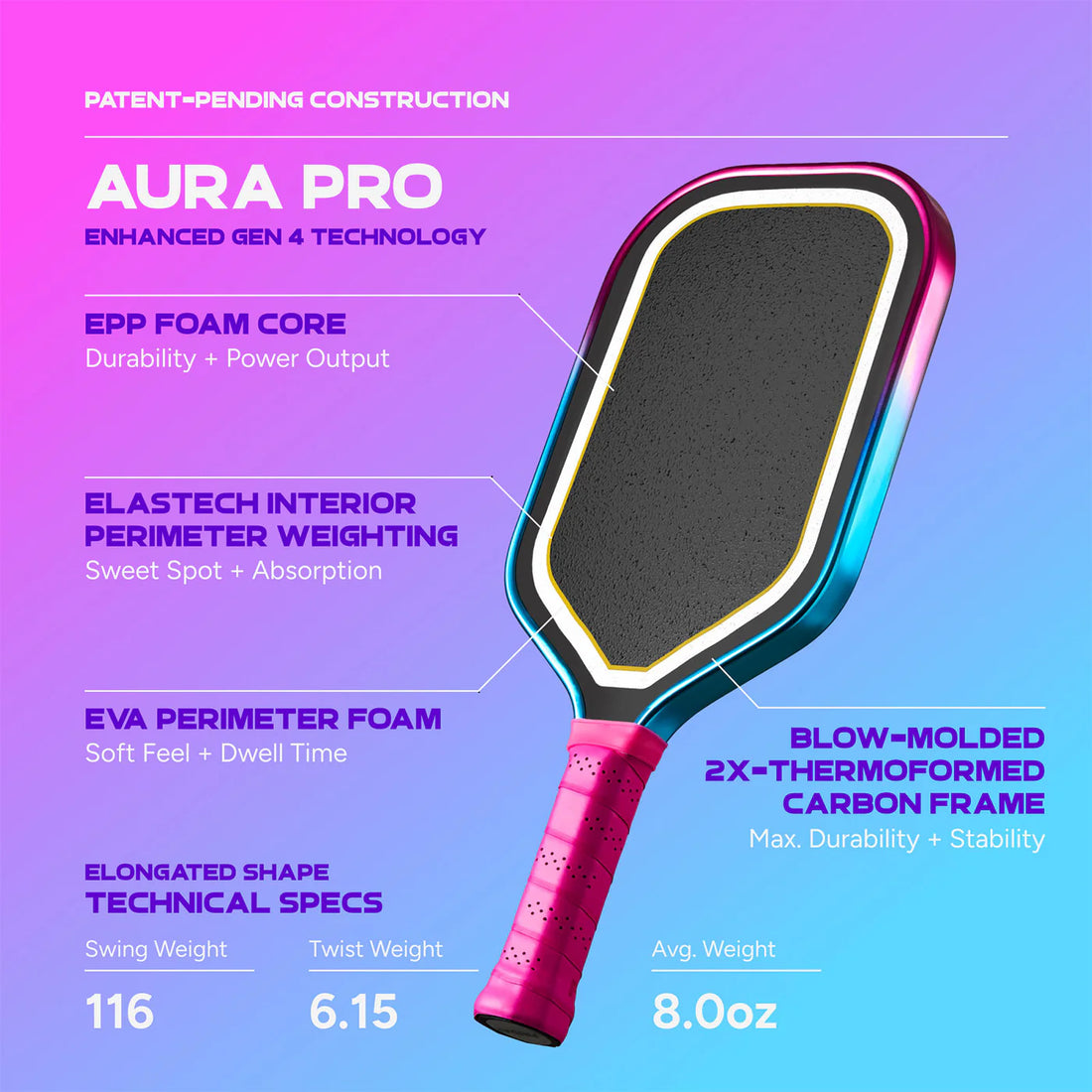 Aura Pro Metallic
