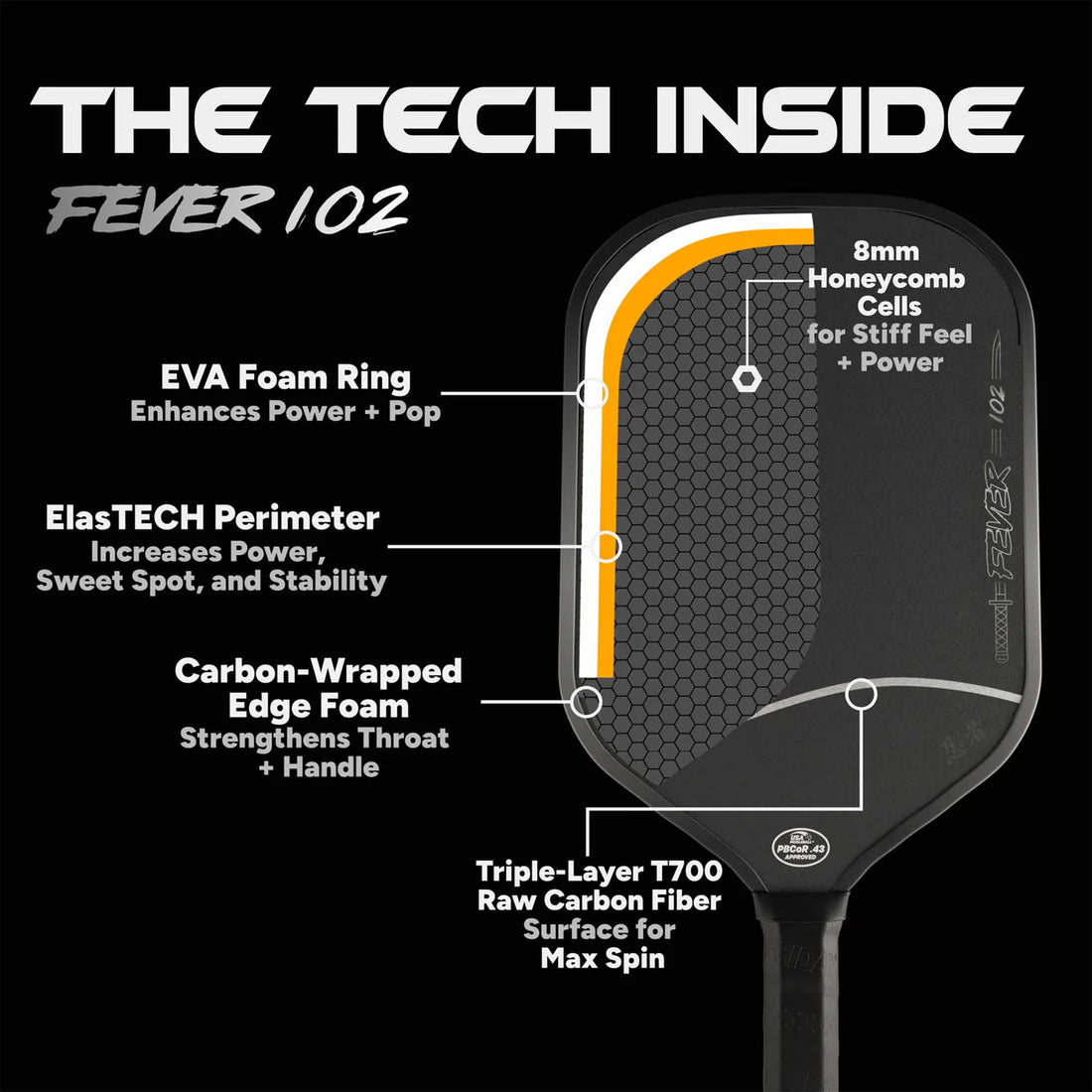 Fever 102 Elongated